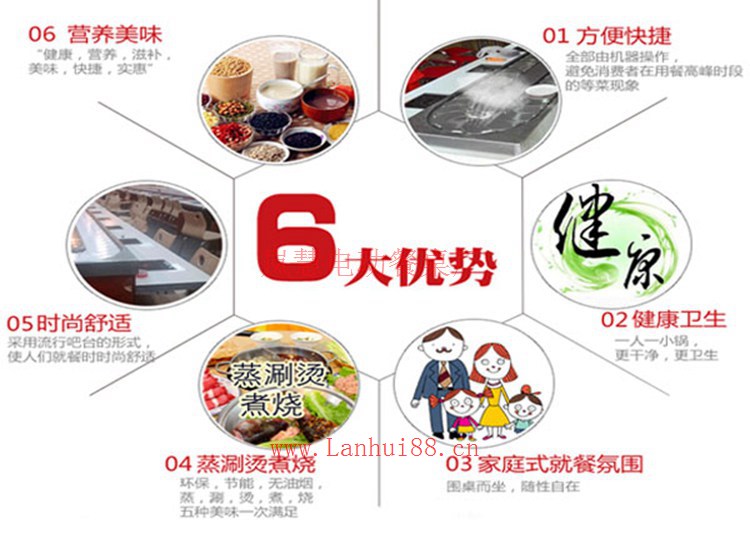 旋转回转自助火锅设备底料配方 回转自助火锅设备加盟商