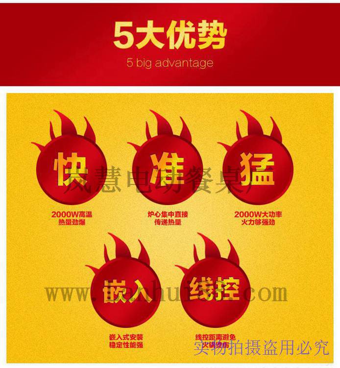 旋转式自助小火锅设备五大核心 旋转式自助小火锅设备单价