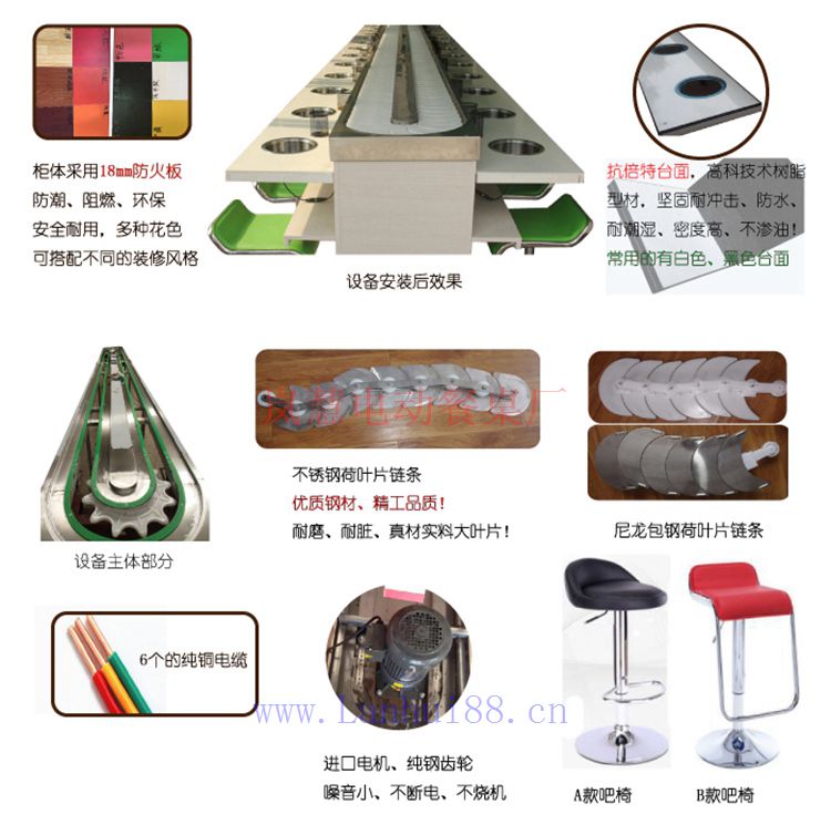 输送链板长条回转桌