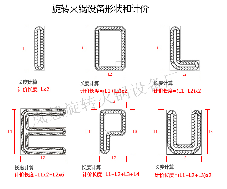 寿司自动设备厂家直销异型样式设计图 寿司自动设备厂家直销计价方式和造型